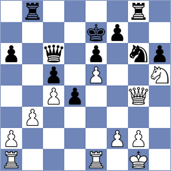 Luxama - Zavortink (chess.com INT, 2023)