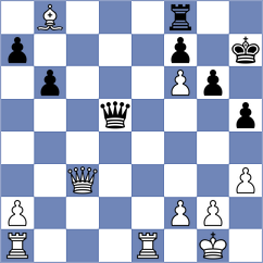 Zhigalko - Issani (chess.com INT, 2021)