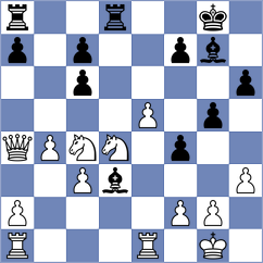 Floresvillar Gonzalez - Koscielski (chess.com INT, 2023)
