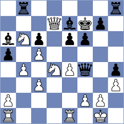 Muthaiah - De Abreu (Chess.com INT, 2020)