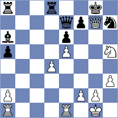 Poormosavi - Johnson (chess.com INT, 2021)