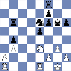 Gonzalez Vega - Curi (chess.com INT, 2024)