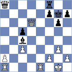 Rangel - Santos (chess.com INT, 2024)
