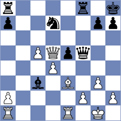 De Winter - Suyarov (chess.com INT, 2024)