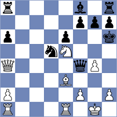 Durarbayli - Lana Rodriguez (chess.com INT, 2023)