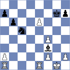 Jarmula - Vafin (chess.com INT, 2023)