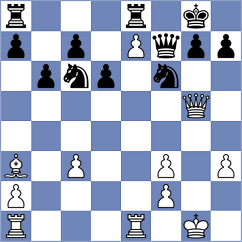 Fu - Gonzalez Velez (chess.com INT, 2024)