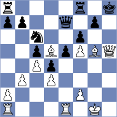 Castellanos Gomez - Chandra (chess.com INT, 2024)