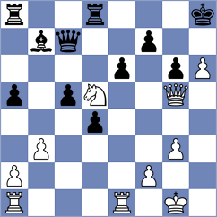 Sviridov - Kovanova (Chess.com INT, 2021)
