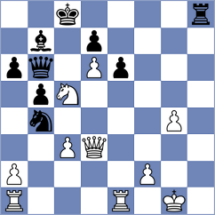 Rodrigues Mota - Garcia Correa (chess.com INT, 2024)