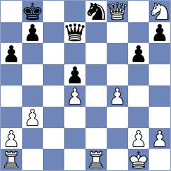 Mikhailovsky - D'Hondt (Chess.com INT, 2021)