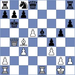 Iniyan - Sadovsky (chess.com INT, 2024)