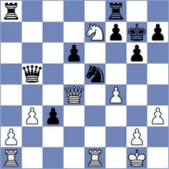 Alekseev - Bardyk (chess.com INT, 2024)