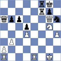 Djokic - Firouzja (chess.com INT, 2024)