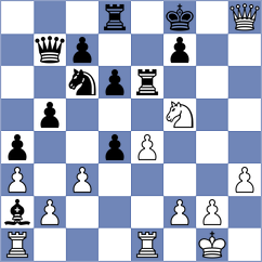 Maltsevskaya - Lin (chess.com INT, 2024)