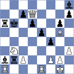 Pranav - Rychkov (chess.com INT, 2023)