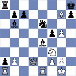 Djordjevic - Baradaran (chess.com INT, 2021)