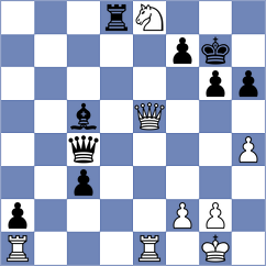 Mendez Fortes - Eggleston (chess.com INT, 2024)