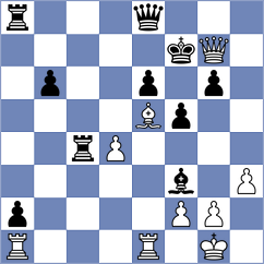Bok - Zazuliak (Chess.com INT, 2016)