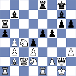 Chan - Bogaudinov (chess.com INT, 2023)