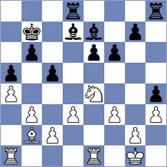 Bruzon Batista - Rakhmanov (chess.com INT, 2023)