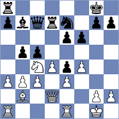 Novozhilov - Kochiev (chess.com INT, 2024)