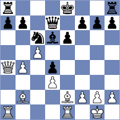Kobo - Budiarti (chess.com INT, 2021)