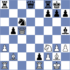 Hakobyan - Hoffmann (Chess.com INT, 2020)