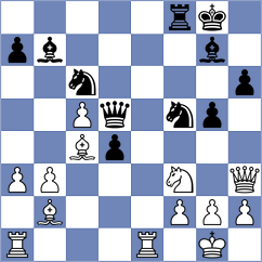 Sanchez - Ramirez M. (chess.com INT, 2023)