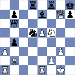 Kiolbasa - Bayat (chess.com INT, 2022)