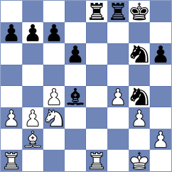 Buker - Swicarz (Chess.com INT, 2021)