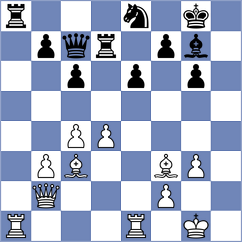 Thomforde-Toates - Gokerkan (chess.com INT, 2024)