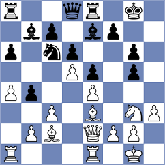 Svetushkin - Sarkar (chess.com INT, 2020)
