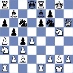 Ozates - Toncheva (chess.com INT, 2021)