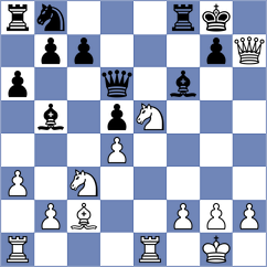 Malcanek - Brettl (Chess.com INT, 2021)