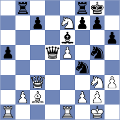 Kornev - Kim (chess.com INT, 2024)