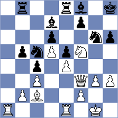 Seletsky - Von Buelow (chess.com INT, 2021)