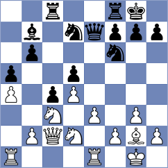 Qin - Azhar (Chess.com INT, 2020)