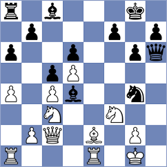 Labussiere - Steinberg (chess.com INT, 2024)