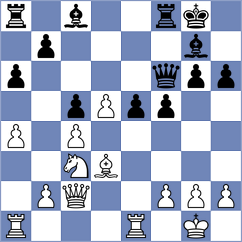 Brod - Dahlgren (chess.com INT, 2023)