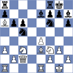 Rohan - Ivic (Chess.com INT, 2021)