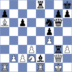 Bezerra - Vifleemskaia (chess.com INT, 2023)