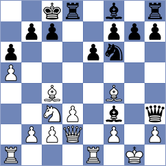 Liu - Mamedyarov (chess.com INT, 2024)