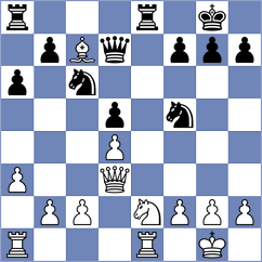 Vinokur - Shubin (Chess.com INT, 2020)