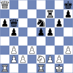 Aswath - Novak (chess.com INT, 2024)
