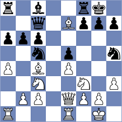 Alice - Cuenca Jimenez (chess.com INT, 2023)