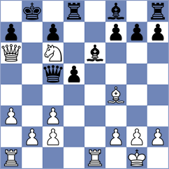 Christiansen - Lysyj (Chess.com INT, 2021)