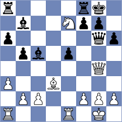 Fishbein - Ferro (chess.com INT, 2023)