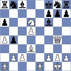 Navarrete Mendez - Mikhnenko (chess.com INT, 2022)