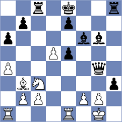 Melillo - Balaji (chess.com INT, 2024)
